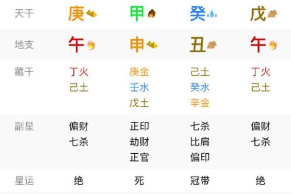 本命年兔女如何平衡个人和家庭生活