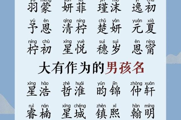 帅哥名字大全，带你了解最受欢迎的男孩名字