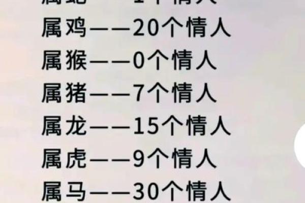 男属兔女属猴是否合适的婚姻配对分析