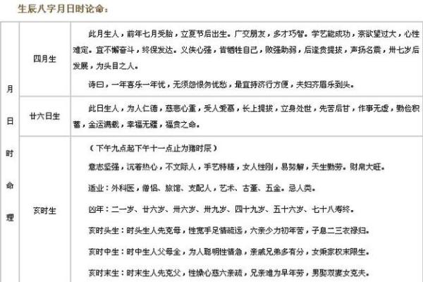 揭秘:生辰八字能预测死亡日期?真相远比你想的复杂 揭秘:生辰八字能预测死亡日期?真相远比你想的复杂