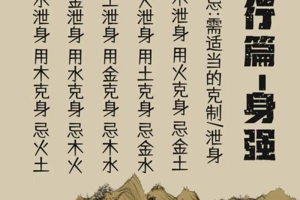 解读免火命与土命的命理特征