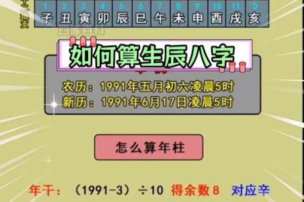 如何通过生辰八字找到最能带来好运的颜色 如何通过生辰八字找到最能带来好运的颜色