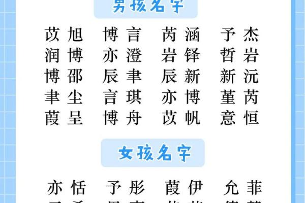 为男孩选个寓意深远的好名字，开启美好人生