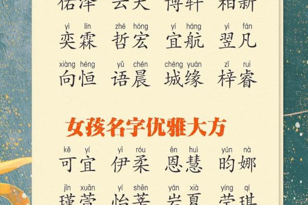 为男孩选个寓意深远的好名字，开启美好人生