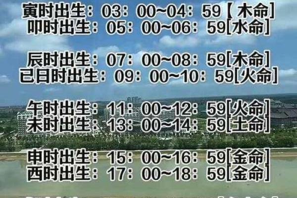 金命适合的月份分析及最佳出生时机