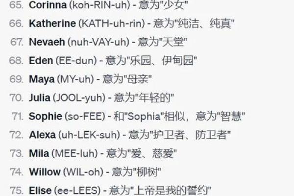 受欢迎的英语女名字推荐与搭配建议