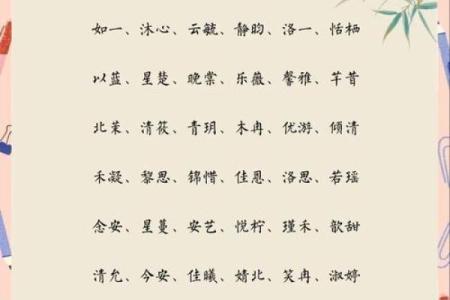 水韵悠长：适合女孩的带水字名字精选