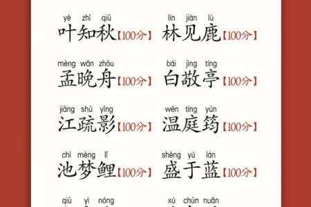 帅哥名字大全，带你了解最受欢迎的男孩名字