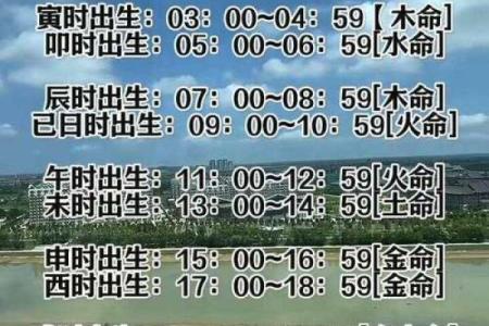 金命适合的月份分析及最佳出生时机