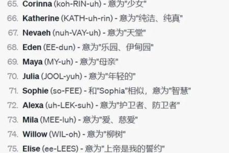 受欢迎的英语女名字推荐与搭配建议