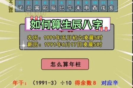 生辰八字如何看懂命运，简单教你掌握诀窍