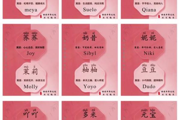 甜美又独特的女孩小名字创意
