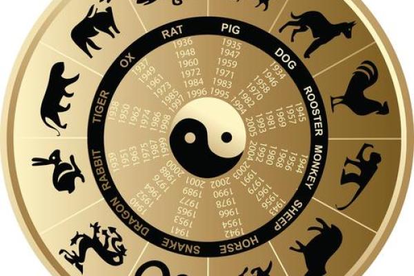 属马与属猪是否天作之合？