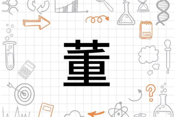 探寻姓董的文化传承与名字背后的故事