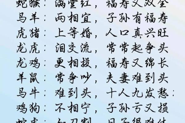 猴羊婚姻能否和谐相处？深入探讨两者的匹配度