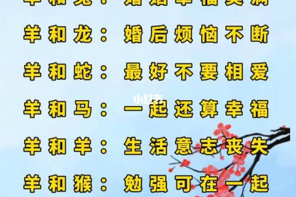 猴羊婚姻能否和谐相处？深入探讨两者的匹配度