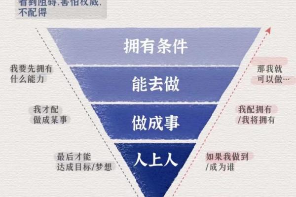 本命年猴女如何改善自己的人际网 本命年猴女如何改善自己的人际网