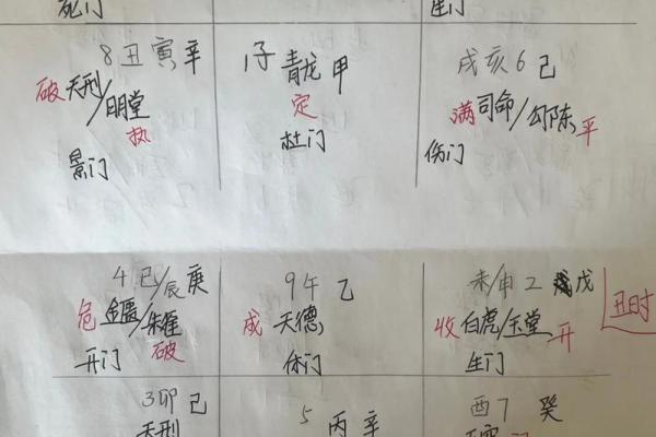 金匮星入命的命理特征与运势变化