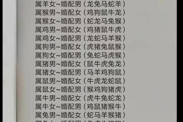 男羊女牛配对如何？揭秘这段婚姻的优缺点
