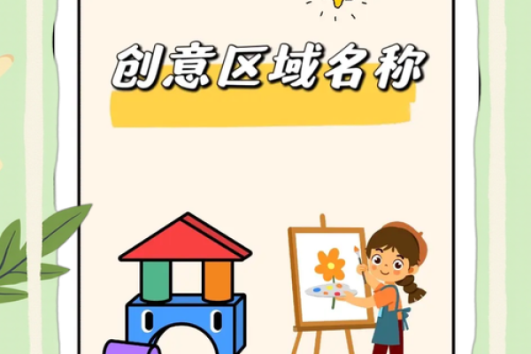 幼儿园名字设计的创意与技巧探讨
