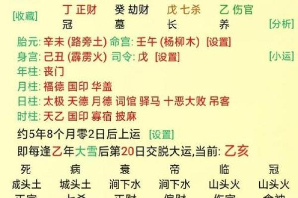 想知道自己的命运？万年历与生辰八字为你解答