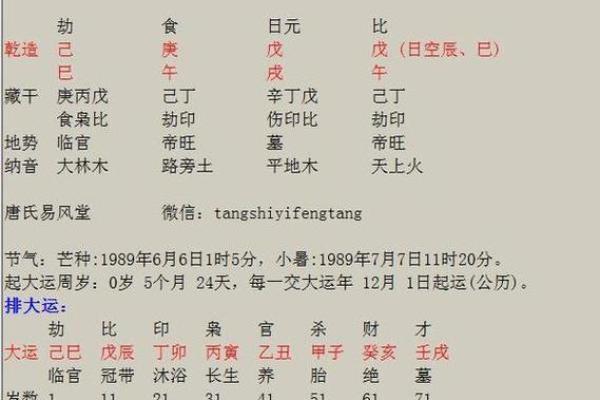 想知道自己的命运？万年历与生辰八字为你解答