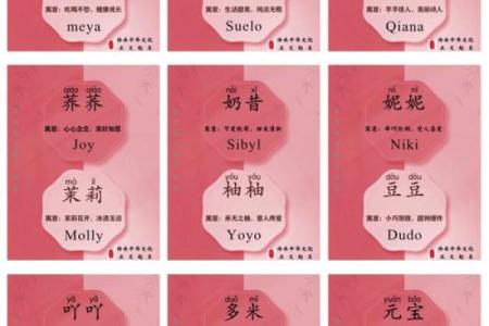 甜美又独特的女孩小名字创意