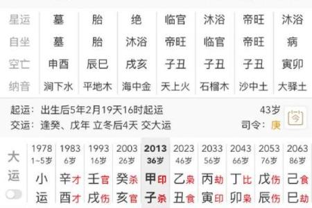 生辰八字不合的男女，真的注定分开？揭开其中的真相