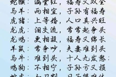 猴羊婚姻能否和谐相处？深入探讨两者的匹配度