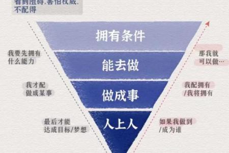 本命年猴女如何改善自己的人际网