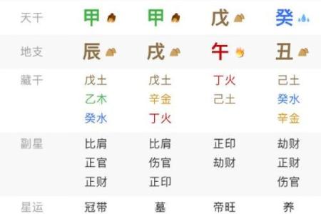 孩子生辰八字查询方法大公开，帮你解锁宝宝潜力