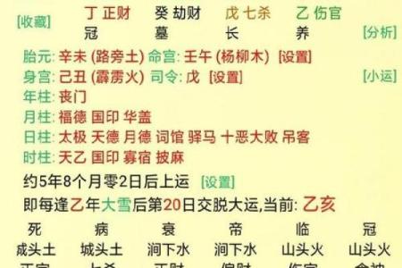 想知道自己的命运？万年历与生辰八字为你解答