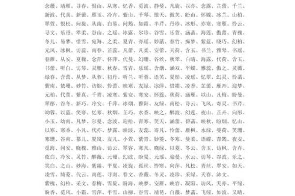如何为女孩挑选最具意义的名字