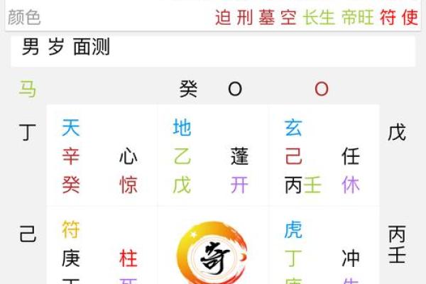 探秘成龙的八字命盘，揭开他成功背后的秘密
