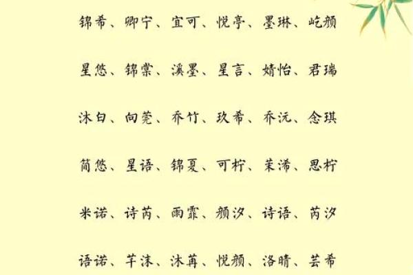 瑞女孩名字的文化背景与命名技巧