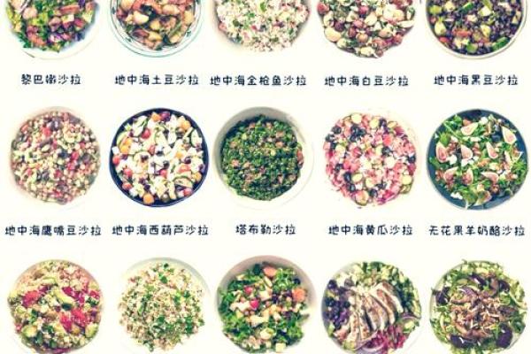 探索全球沙拉命名的独特风格