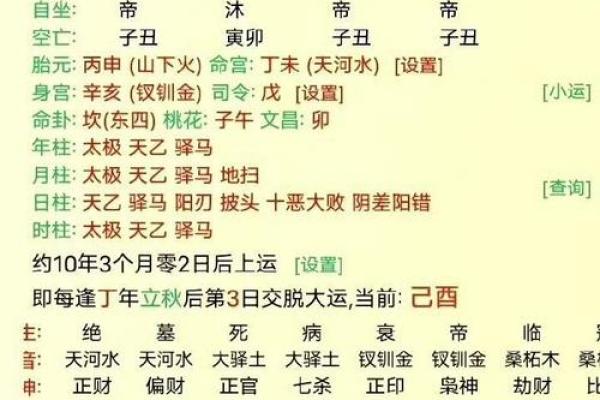 女人的生辰八字与健康命运息息相关,你了解吗? 女人的生辰八字与健康命运息息相关,你了解吗?