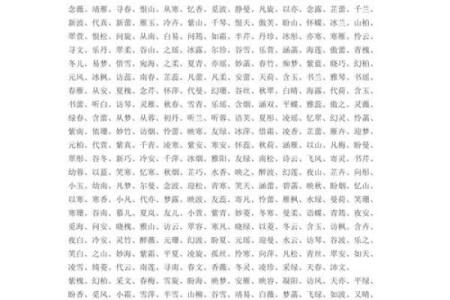 如何为女孩挑选最具意义的名字