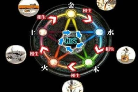 火猴之命：命理中的热情与挑战