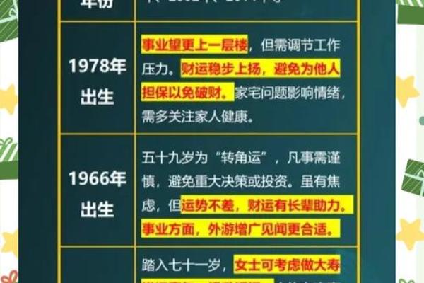 马生辰八字如何影响你的事业与家庭运势