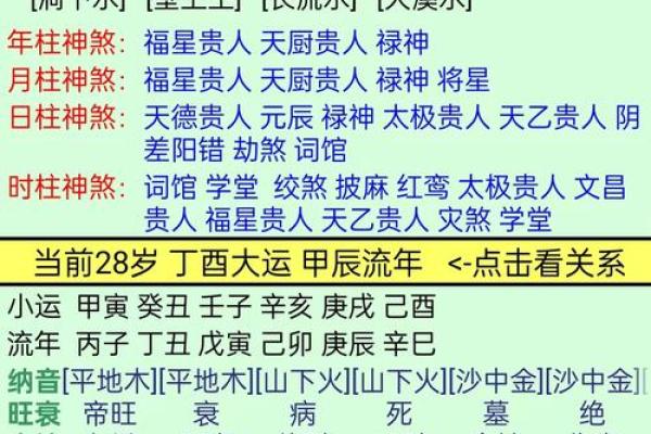 解密阴命水相之人：命理中的水相影响