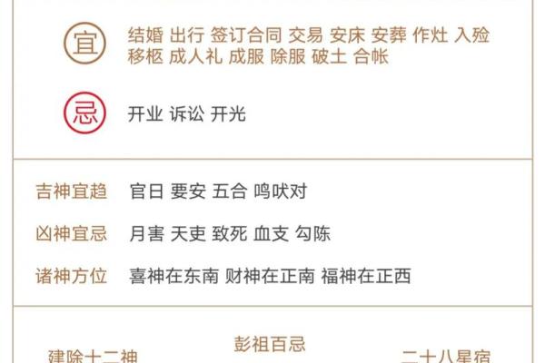 金命生肖解析及其运势特点详解