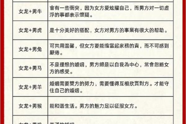 吕祖生辰八字如何影响命运？真相让人惊讶