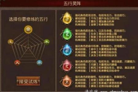 解密出生的命运与五行之谜