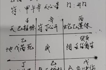揭示如何识别男命中的僧道命特征