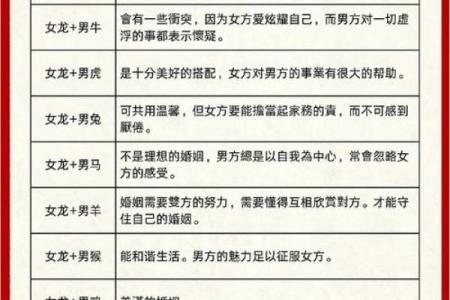 吕祖生辰八字如何影响命运？真相让人惊讶