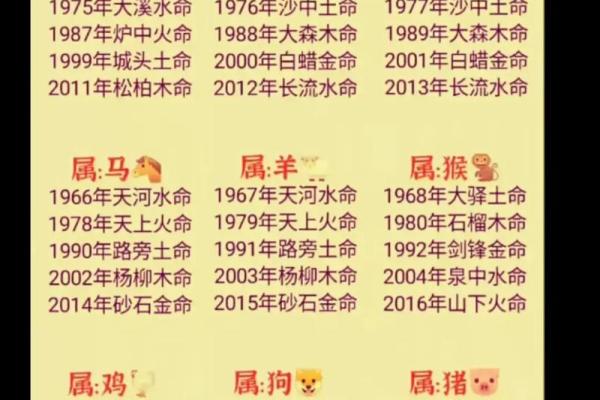 揭秘金命人的生活运势与性格特点 揭秘金命人的生活运势与性格特点