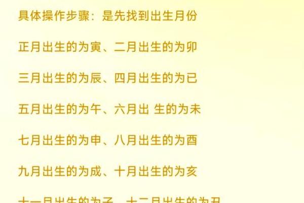 国外出生生辰八字的秘密，原来它能预测未来！