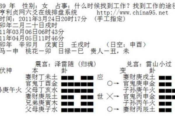 生辰八字下咒的正确方法，你不得不知道的秘诀