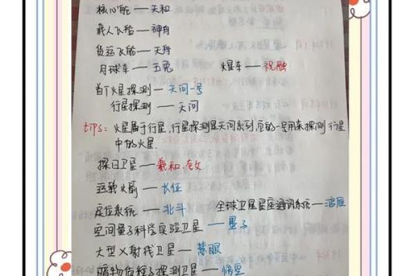 探索空间命名的艺术与意义